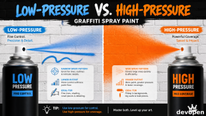 graffiti spray paint